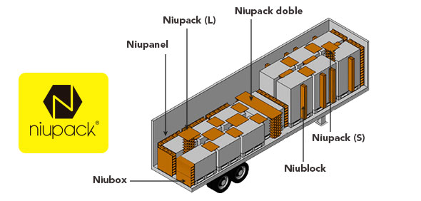 J2 Servid - Niupack